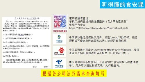 疫情期间餐饮企业食品安全管控策略